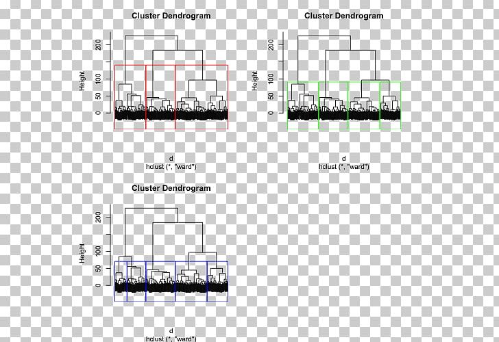 Calvalido Michel Cluster Analysis Dendrogram Diagram PNG, Clipart, Angle, Area, Art, Cluster Analysis, Computer Cluster Free PNG Download