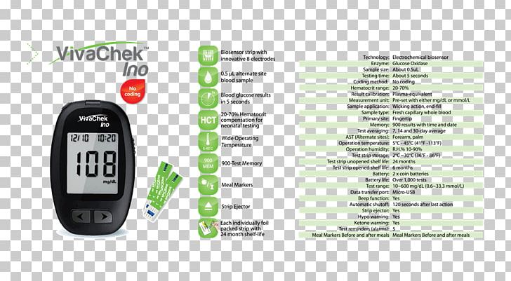 Bikroy.com VivaChek Laboratories PNG, Clipart, Area, Bangladesh, Blood, Blood Glucose Meters, Brand Free PNG Download