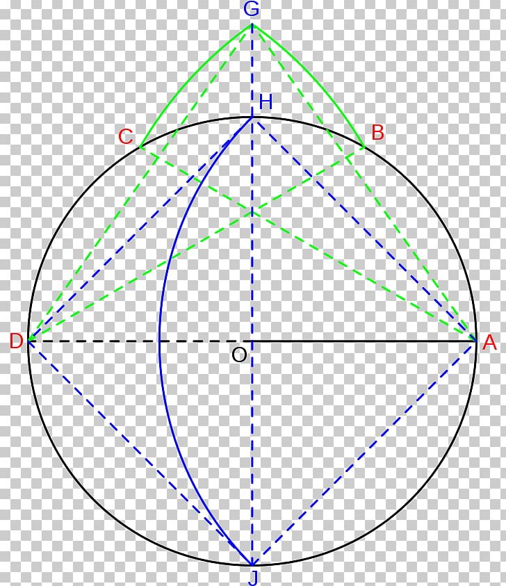 La Geometria Del Compasso Circle Geometry Radius PNG, Clipart, Angle, Arc, Area, Chord, Circle Free PNG Download
