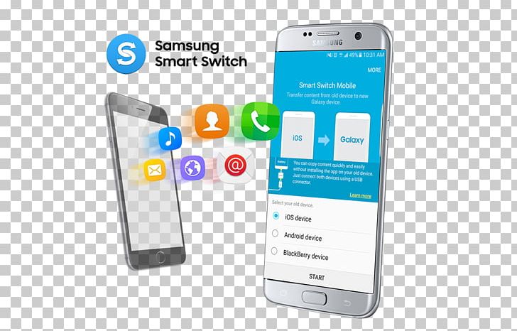 Smart Switch FileHippo Samsung Galaxy S7 Computer Software PNG, Clipart, Android, Brand, Cell, Electronic Device, Electronics Free PNG Download
