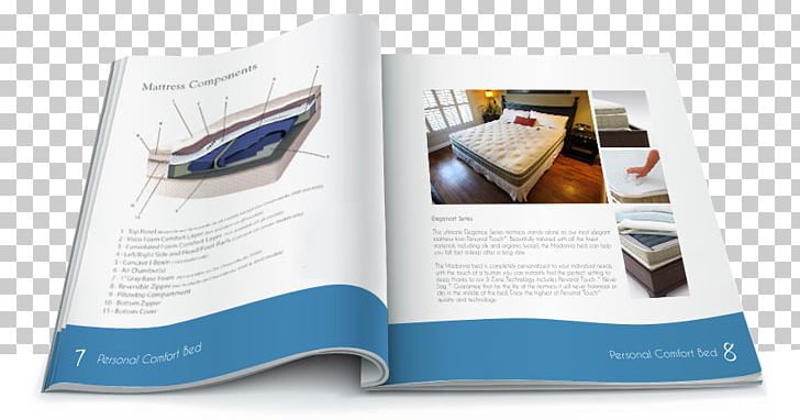 Brochure Catalog Printing Poligrafia Service PNG, Clipart, Bed, Brand, Brochure, Buklet, Catalog Free PNG Download