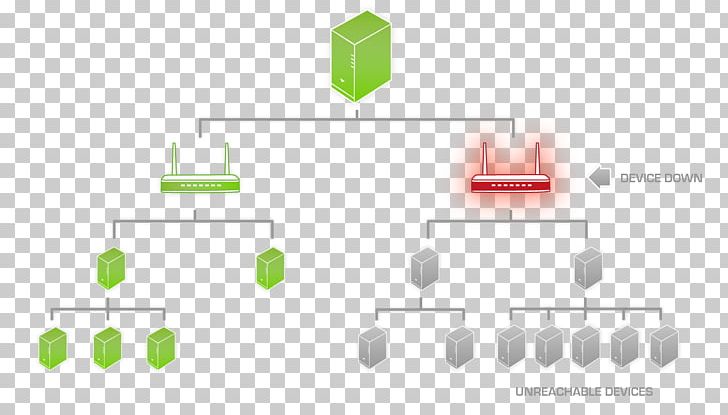 Line Technology Angle PNG, Clipart, Angle, Art, Communication, Diagram, Line Free PNG Download