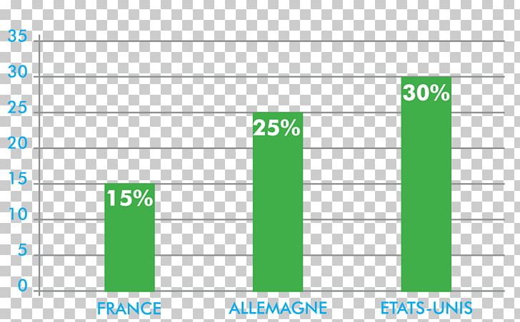 Document Web Analytics Organization PNG, Clipart, Analytics, Angle, Area, Art, Brand Free PNG Download