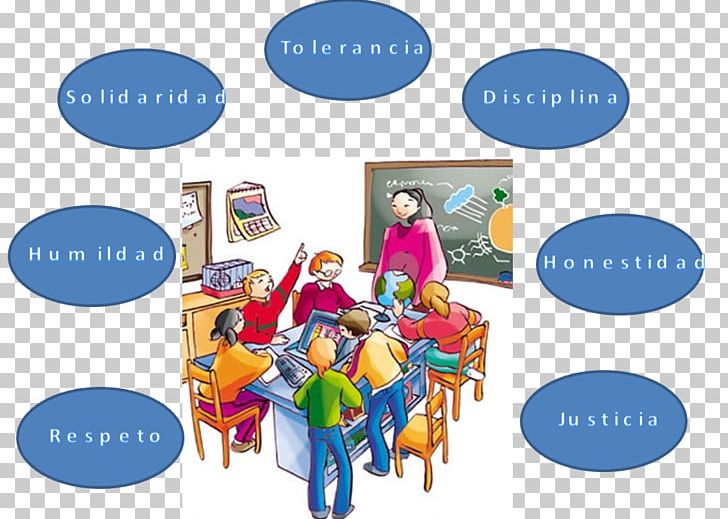 Education Morality Teacher Civics Pedagogy PNG, Clipart,  Free PNG Download