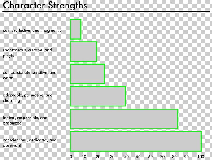 Green Line Diagram Angle PNG, Clipart, Angle, Area, Art, Diagram, Green Free PNG Download