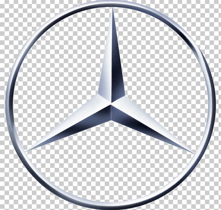 Mercedes-Benz C-Class Car Mercedes-Benz SLR McLaren Mercedes-Benz W10 PNG, Clipart, Angle, Automobile Repair Shop, Blue, Car, Car Dealership Free PNG Download