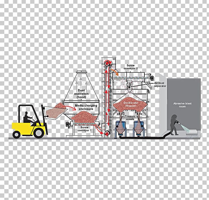 Engineering Machine Product Design Technology Angle PNG, Clipart, Angle, Diagram, Engineering, Forklift, Machine Free PNG Download