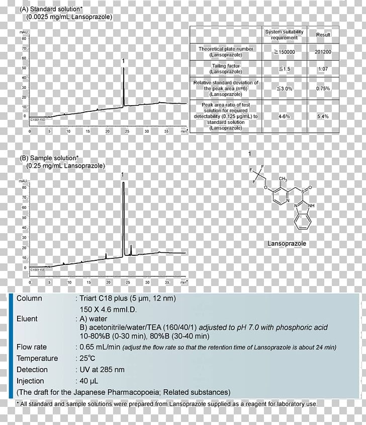 Document Line Angle PNG, Clipart, Angle, Area, Art, Cannabinol, Diagram Free PNG Download