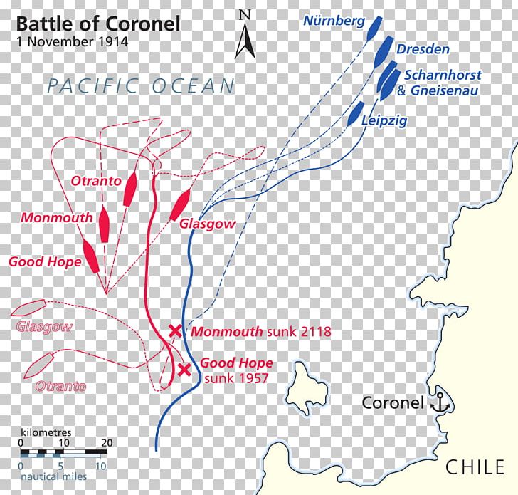 Battle Of Coronel First World War Naval Warfare Of World War I PNG, Clipart, Angle, Area, Battle, Diagram, First World War Free PNG Download