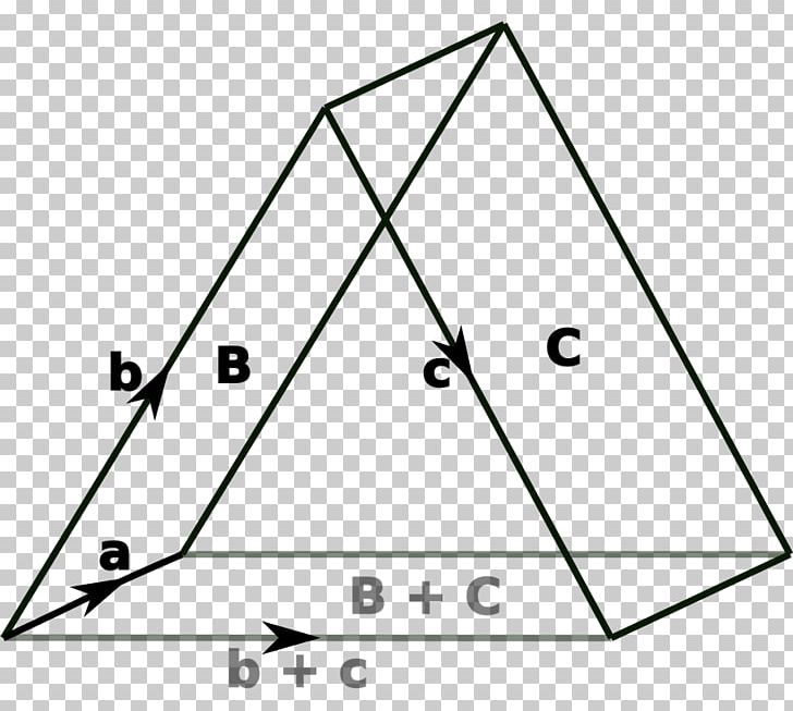 Bi Euclidean Geometry Point Exterior Algebra PNG, Clipart, Angle, Area, Art, Bivector, Circle Free PNG Download