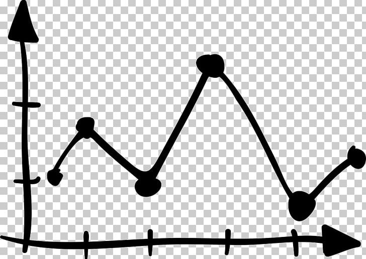 Line Bar Chart Encapsulated PostScript PNG, Clipart, Angle, Area, Art, Bar Chart, Black Free PNG Download