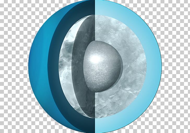 Uranus Planet Solar System Gas Giant Earth PNG, Clipart,  Free PNG Download