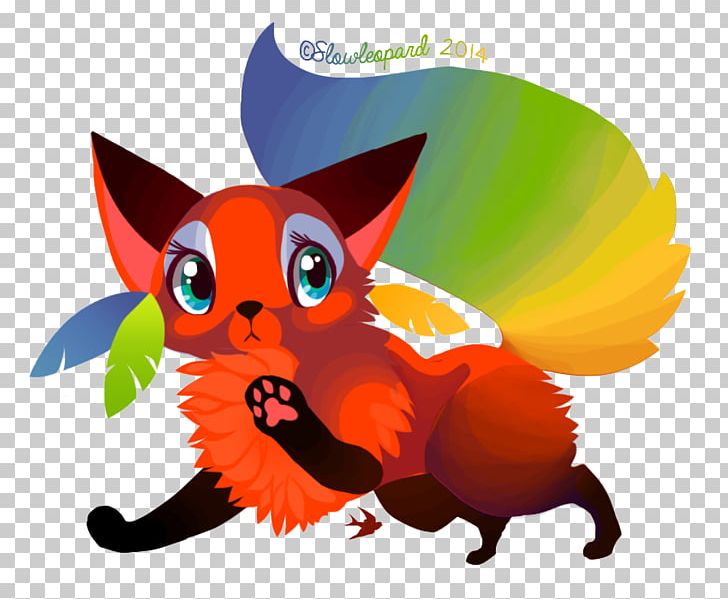 Whiskers Red Fox Cat PNG, Clipart, Animals, Carnivoran, Cartoon, Cat, Cat Like Mammal Free PNG Download