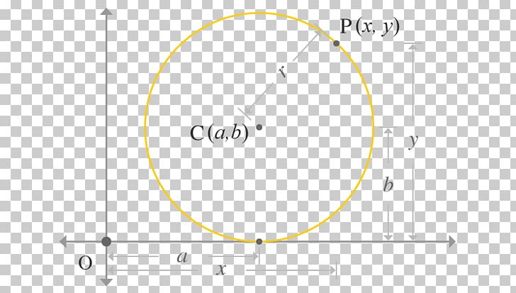 Circle Cartesian Coordinate System Point Mathematics PNG, Clipart, Angle, Area, Axis, Calculator, Cartesian Coordinate System Free PNG Download