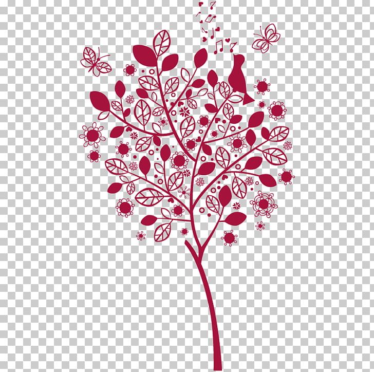 Tree Color Wall Vinyl Group Magenta PNG, Clipart, Arbol, Blue, Branch, Color, Decorative Arts Free PNG Download