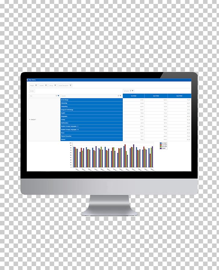 Computer Monitors Multimedia Social Media Email Television PNG, Clipart, Brand, Business Intelligence, Computer Monitor, Computer Monitors, Display Device Free PNG Download