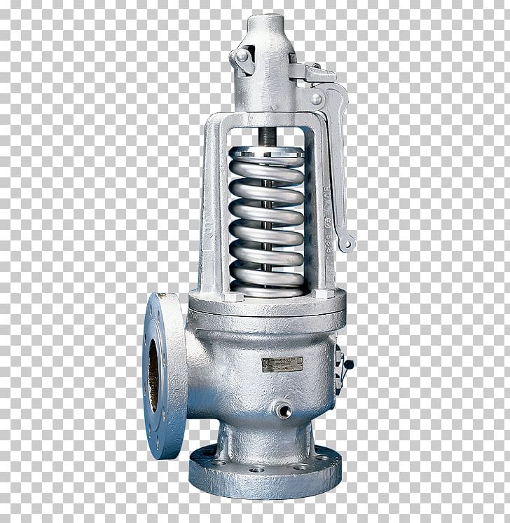 Relief Valve Safety Valve Control Valves Rupture Disc PNG, Clipart, Asme, Boiler, Check Valve, Control Valves, Flange Free PNG Download