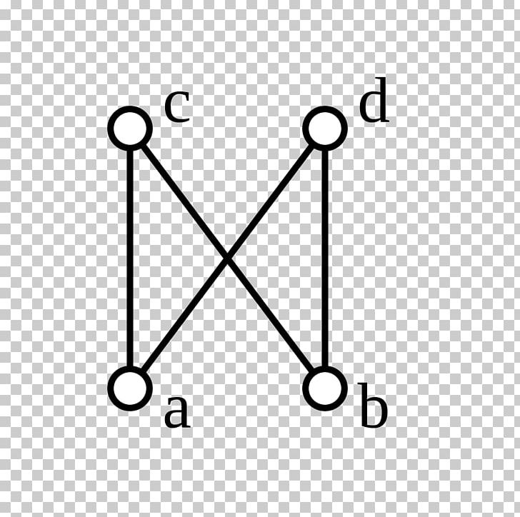 Lattice Partially Ordered Set Total Order Order Theory Subset PNG, Clipart, Abstract Algebra, Algebraic Structure, Angle, Area, Auto Part Free PNG Download