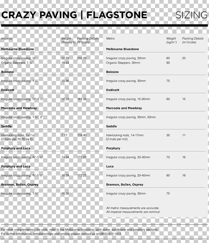 Aripiprazole Bipolar Disorder Olanzapine Atypical Antipsychotic Risperidone PNG, Clipart, Area, Aripiprazole, Atypical Antipsychotic, Bipolar Disorder, Borderline Personality Disorder Free PNG Download