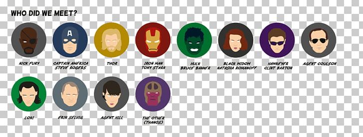Loki Thor Thanos Vision Hulk PNG, Clipart, Avengers, Avengers Age Of Ultron, Avengers Infinity War, Body Jewelry, Brand Free PNG Download