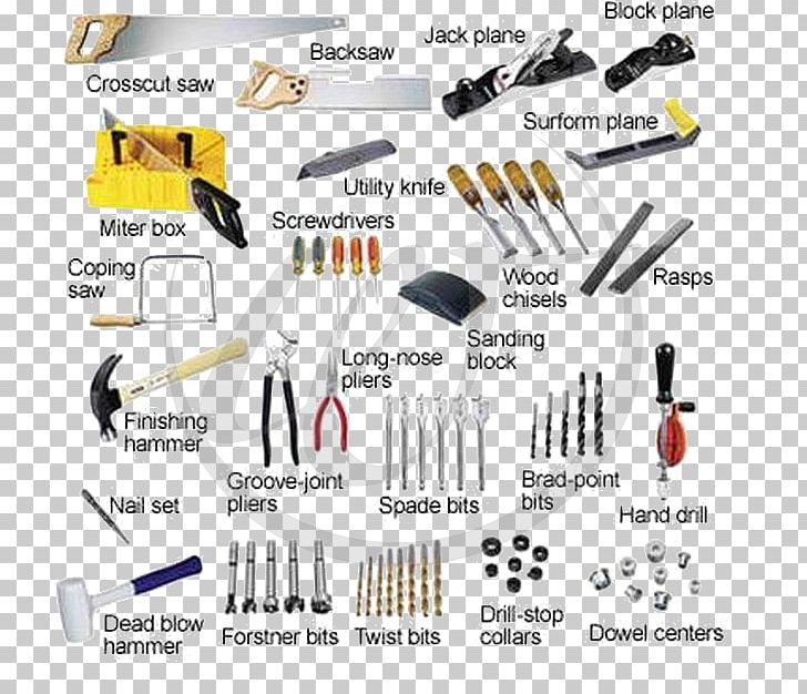 Hand Tool Woodworking Carpenter PNG, Clipart, Architectural Engineering, Augers, Carpenter, Framing, Hand Tool Free PNG Download
