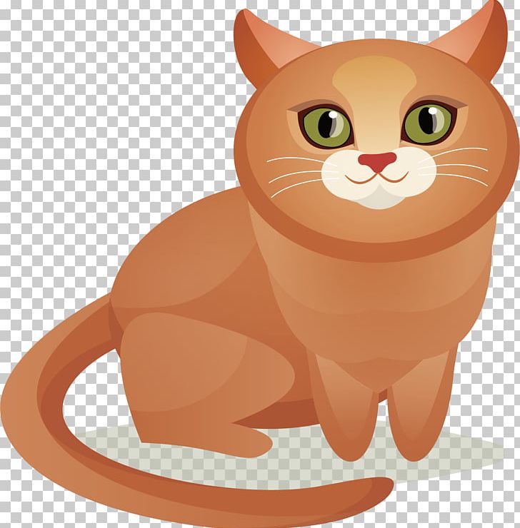 Kitten Whiskers Illustration PNG, Clipart, Animals, Carnivoran, Cartoon, Cat Like Mammal, Color Chart Free PNG Download