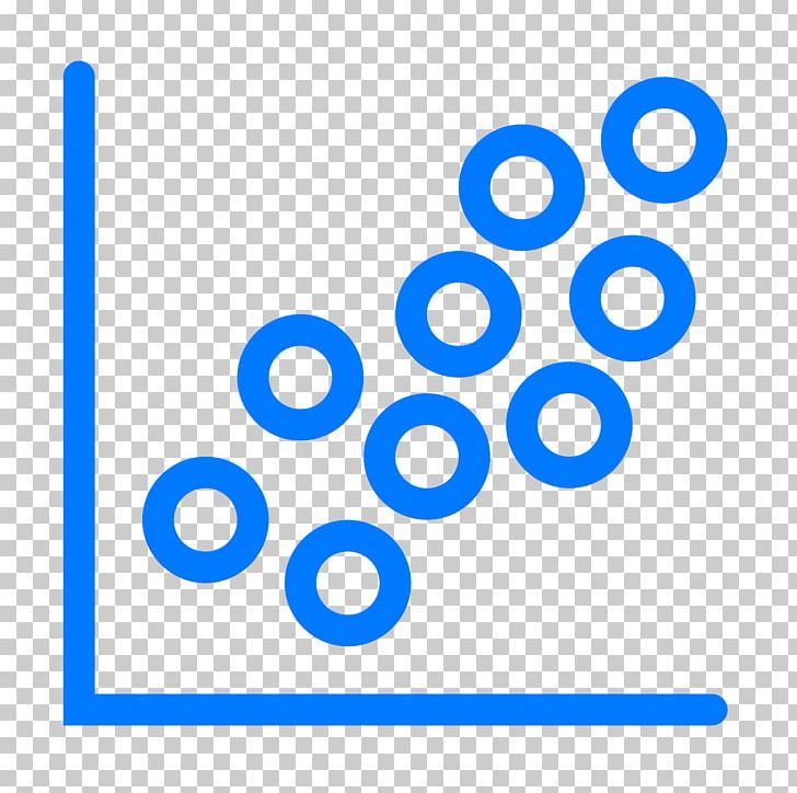Scatter Plot Computer Icons Chart Computer Software PNG, Clipart, Area, Brand, Chart, Circle, Computer Icons Free PNG Download