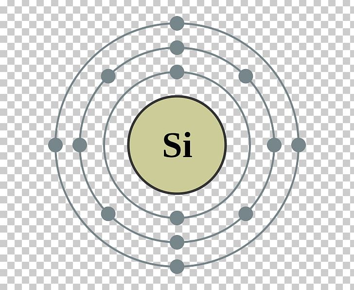 Silicon Atom Chemical Element Bohr Model Valence Electron PNG, Clipart, Angle, Area, Atom, Atomic Number, Atomic Theory Free PNG Download