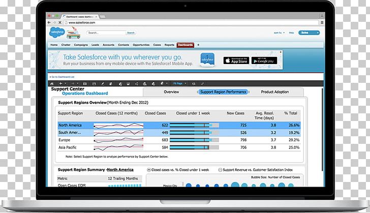 Computer Program Laboratory Information Management System Organization Computer Software PNG, Clipart, Brand, Communication, Computer, Computer Program, Display Advertising Free PNG Download