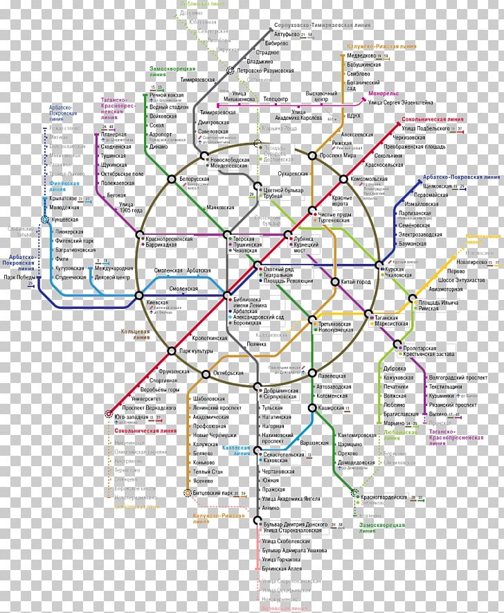 Moscow Metro Rapid Transit Commuter Station Spartak Avtozavodskaya PNG, Clipart, Angle, Area, Art Lebedev Studio, Avtozavodskaya, Commuter Station Free PNG Download
