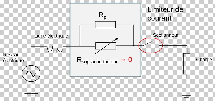 Paper Product Design Line Diagram PNG, Clipart, Angle, Area, Brand, Circle, Design M Group Free PNG Download