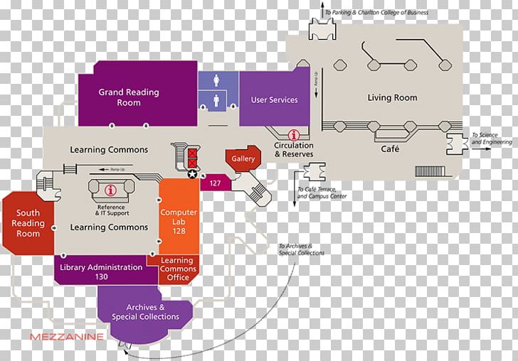 W. E. B. Du Bois Library Claire T. Carney Library Floor Plan Map PNG, Clipart, Brand, Building, Claire T Carney Library, Dartmouth, Diagram Free PNG Download