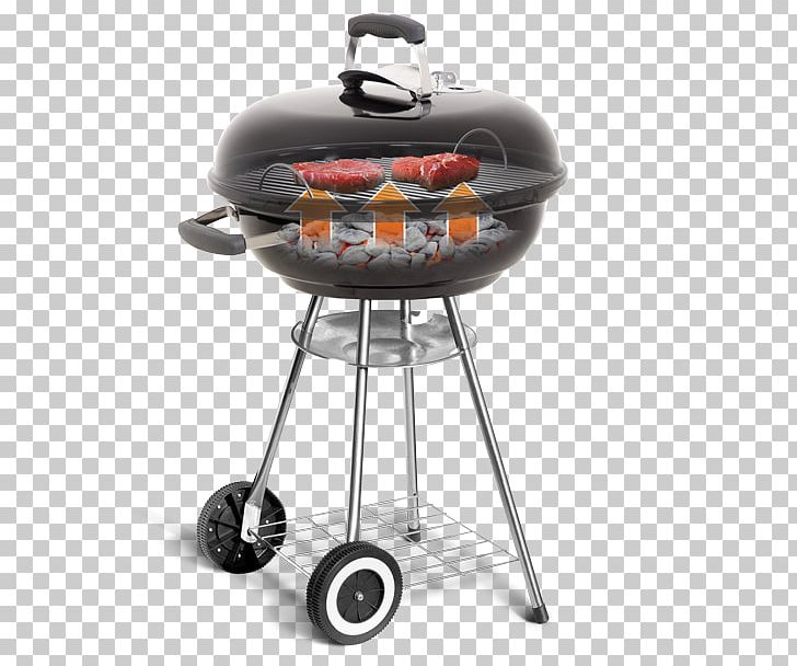 Barbecue Cooking Pit Barrel Cooker Co. Grilling Food PNG, Clipart, Barbecue, Barbecue Grill, Brisket, Convection, Convection Oven Free PNG Download