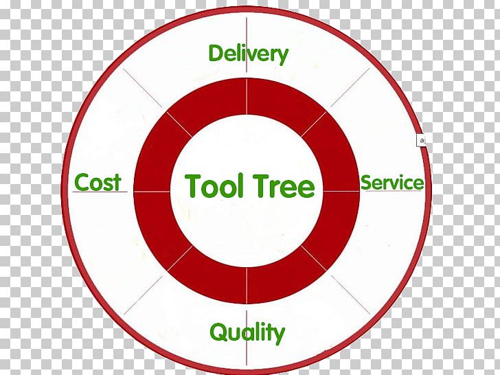 Collet Tool Sishui County Manufacturing Computer Numerical Control PNG, Clipart, Alibaba Group, Area, Ball, Brand, China Free PNG Download