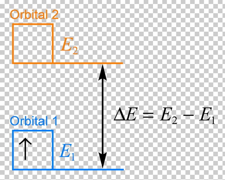 Line Point Angle PNG, Clipart, Absorbed Molecule, Angle, Area, Diagram, Line Free PNG Download