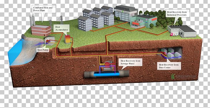 Heat Recovery Ventilation District Heating Solar Energy PNG, Clipart, Berogailu, Central Heating, District Heating, Energy, Heat Free PNG Download