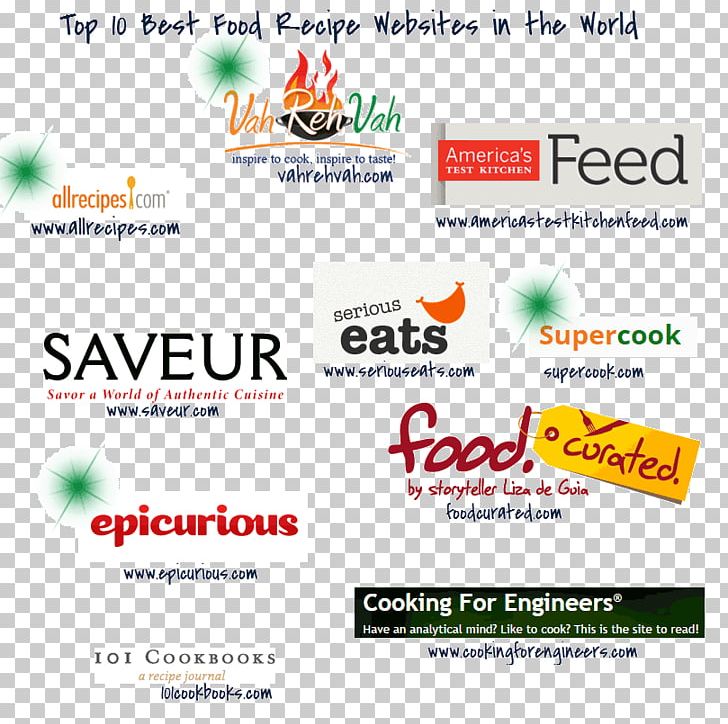 Logo Web Page Online Advertising Brand PNG, Clipart, Advertising, Area, Brand, Diagram, Line Free PNG Download
