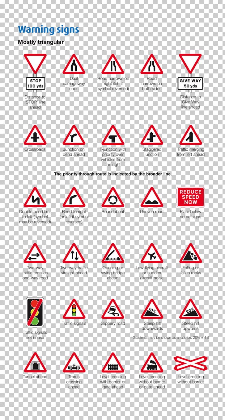 Car Driving Test Traffic Sign Driver's License PNG, Clipart,  Free PNG Download