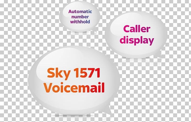 Sky Organization Logo Telephone PNG, Clipart, Asymmetric Digital Subscriber Line, Brand, Cell, Com, Communication Free PNG Download