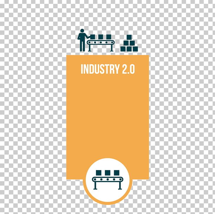 Fourth Industrial Revolution Industry 4.0 PNG, Clipart, Area, Automation, Brand, Consultant, Ece Elektronik Cihazlar Endustri Free PNG Download
