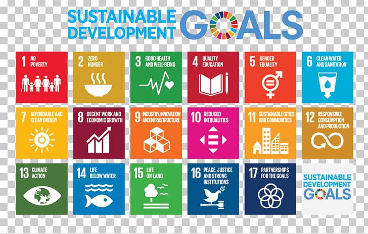 Sustainable Development Goals Millennium Development Goals Sustainability United Nations PNG, Clipart, Area, Display Advertising, Logo, Natural Environment, Number Free PNG Download