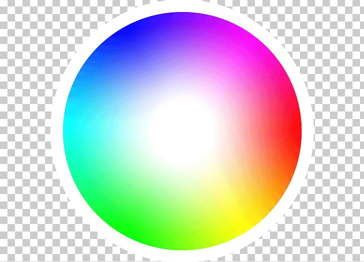 Color Wheel HSL And HSV Barvni Model HSL RGB Color Model PNG, Clipart, Barvni Model Hsl, Cielab Color Space, Circle, Color, Color Model Free PNG Download