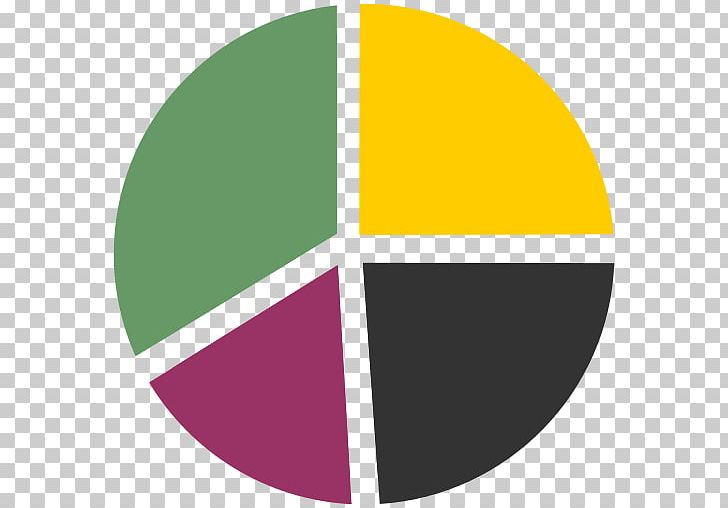 Pie Chart Diagram Computer Icons PNG, Clipart, Angle, Area, Bar Chart, Brand, Chart Free PNG Download