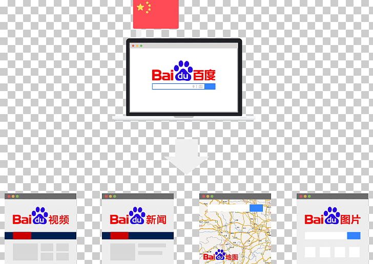 Baidu Web Search Engine Search Engine Optimization Google Search PNG, Clipart, Area, Autonomous Car, Baidu, Brand, China Free PNG Download