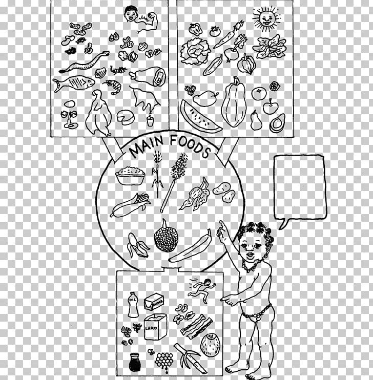 Food Group Drawing Eating Nutrition PNG, Clipart, Angle, Area, Auto Part, Black, Black And White Free PNG Download