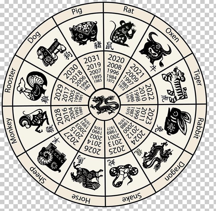 Chinese Zodiac Chinese Calendar Chinese New Year PNG, Clipart, Area, Astrological Sign, Black And White, Calendar, Chinese Astrology Free PNG Download