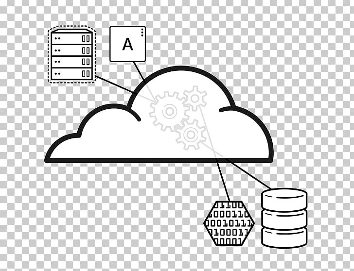 Cloud Computing Cloud Management Infrastructure As A Service Application Software PNG, Clipart,  Free PNG Download