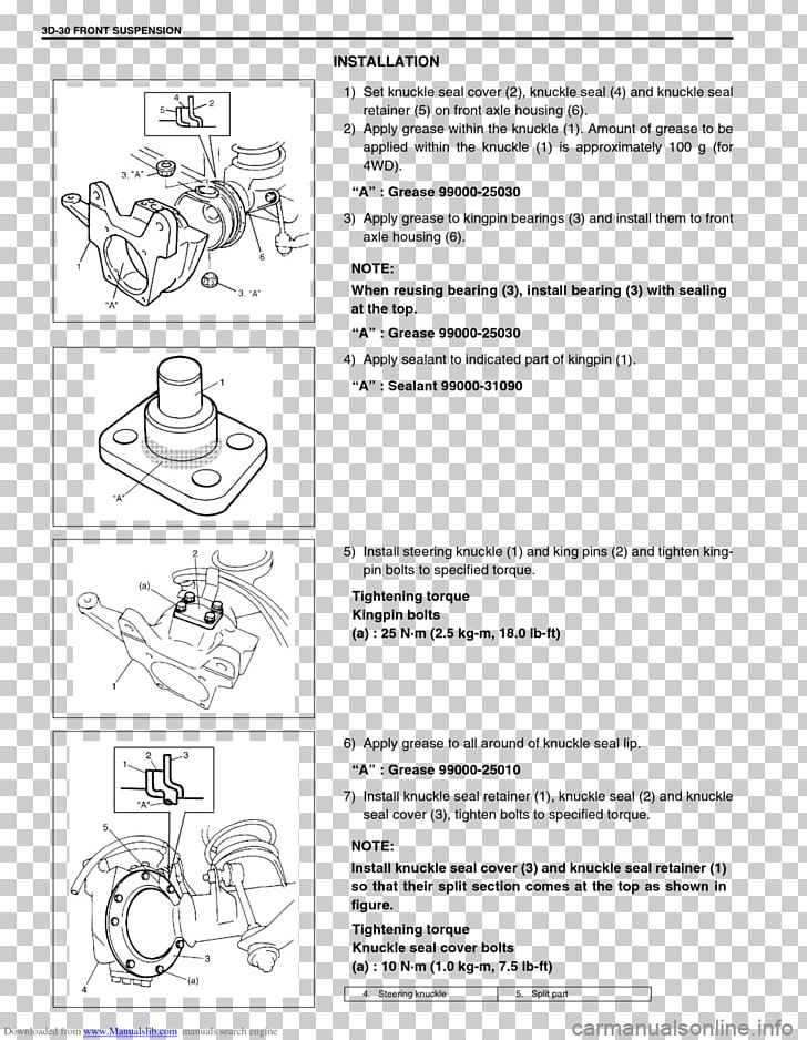 Suzuki Jimny Locking Hubs Document Manual Transmission PNG, Clipart, Angle, Area, Artwork, Black And White, Cars Free PNG Download