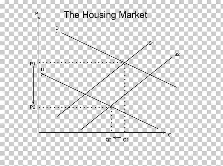 Triangle Point PNG, Clipart, Angle, Art, Circle, Diagram, Line Free PNG Download