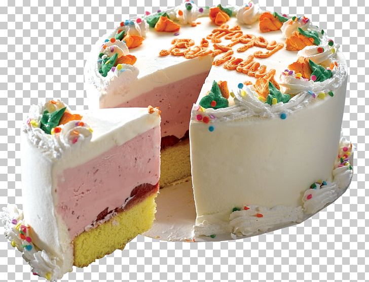 Birthday Cake Chiffon Cake Chocolate Cake PNG, Clipart, Baked Goods, Baking, Birthday, Birthday Cake, Buttercream Free PNG Download